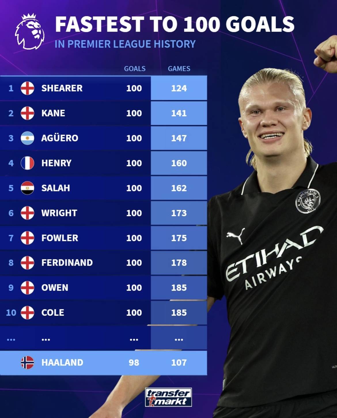 翻修球场，“连滚带爬”为的是“从从容容”